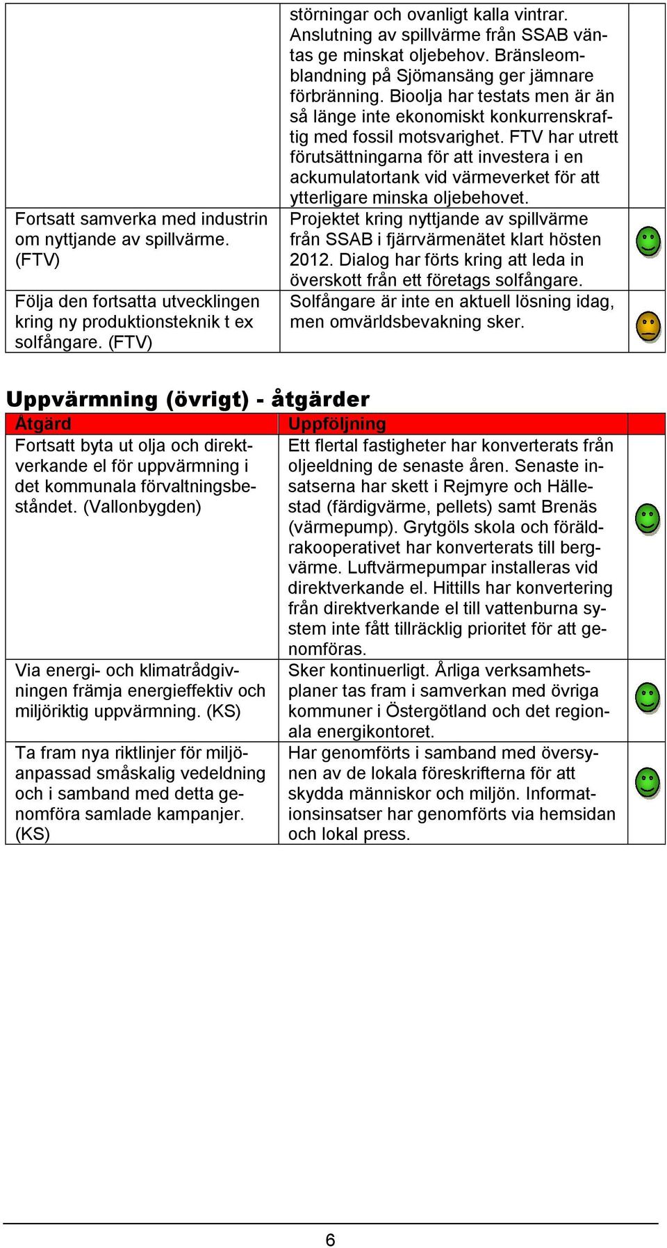 Bioolja har testats men är än så länge inte ekonomiskt konkurrenskraftig med fossil motsvarighet.