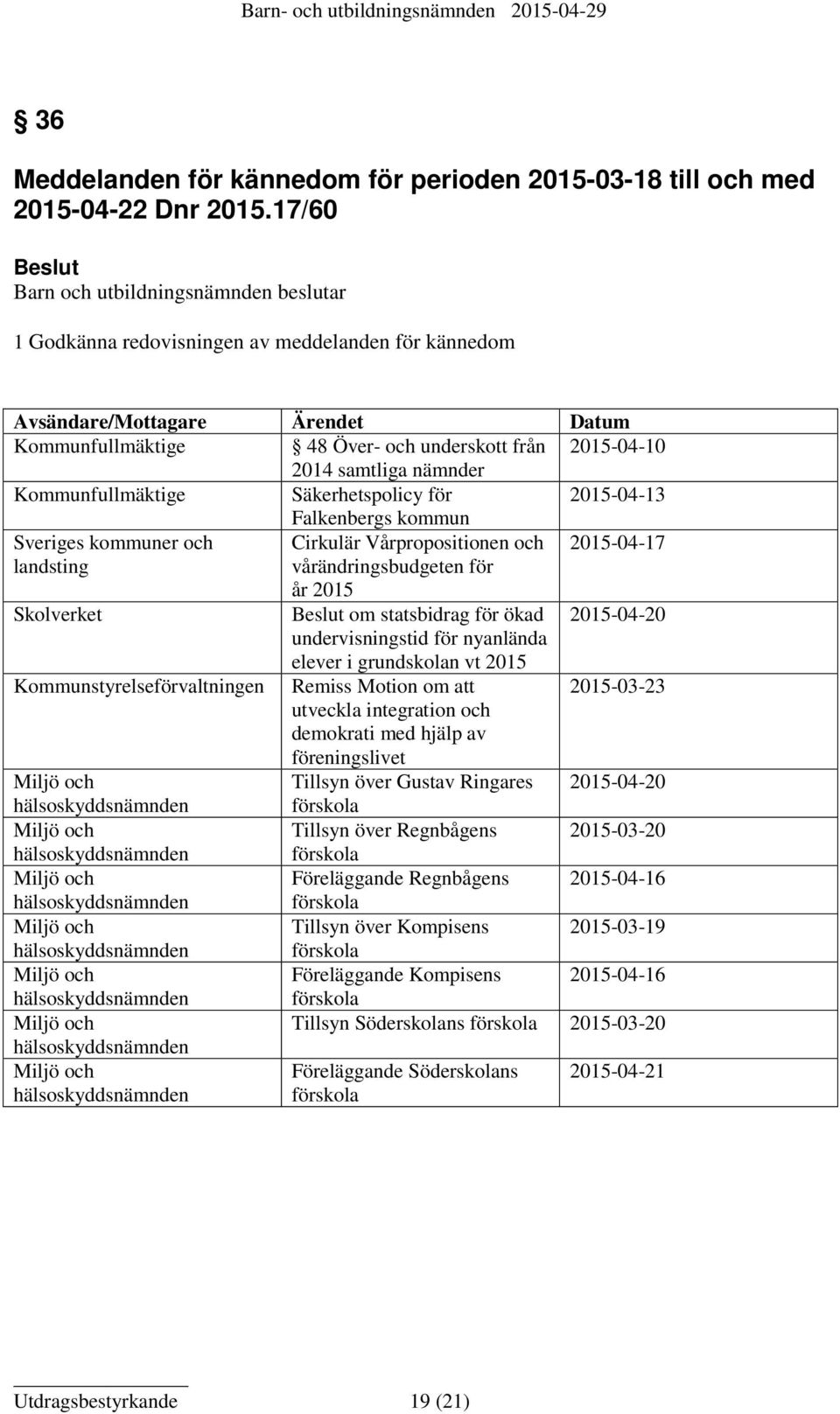 samtliga nämnder Kommunfullmäktige Säkerhetspolicy för 2015-04-13 Falkenbergs kommun Sveriges kommuner och Cirkulär Vårpropositionen och 2015-04-17 landsting vårändringsbudgeten för år 2015