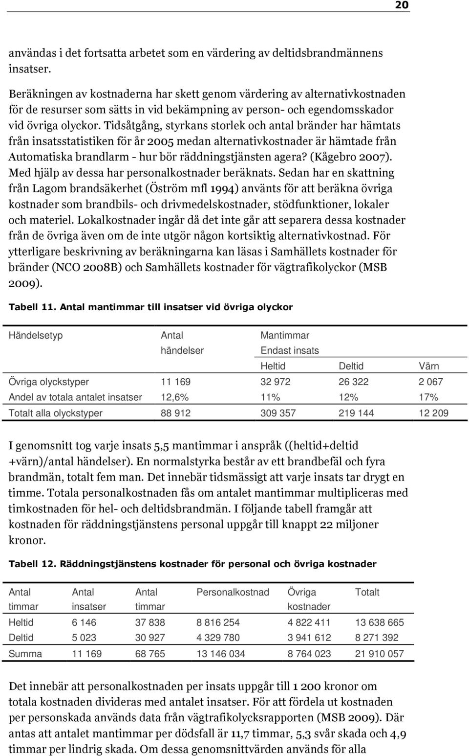 Tidsåtgång, styrkans storlek och antal bränder har hämtats från insatsstatistiken för år 2005 medan alternativkostnader är hämtade från Automatiska brandlarm - hur bör räddningstjänsten agera?
