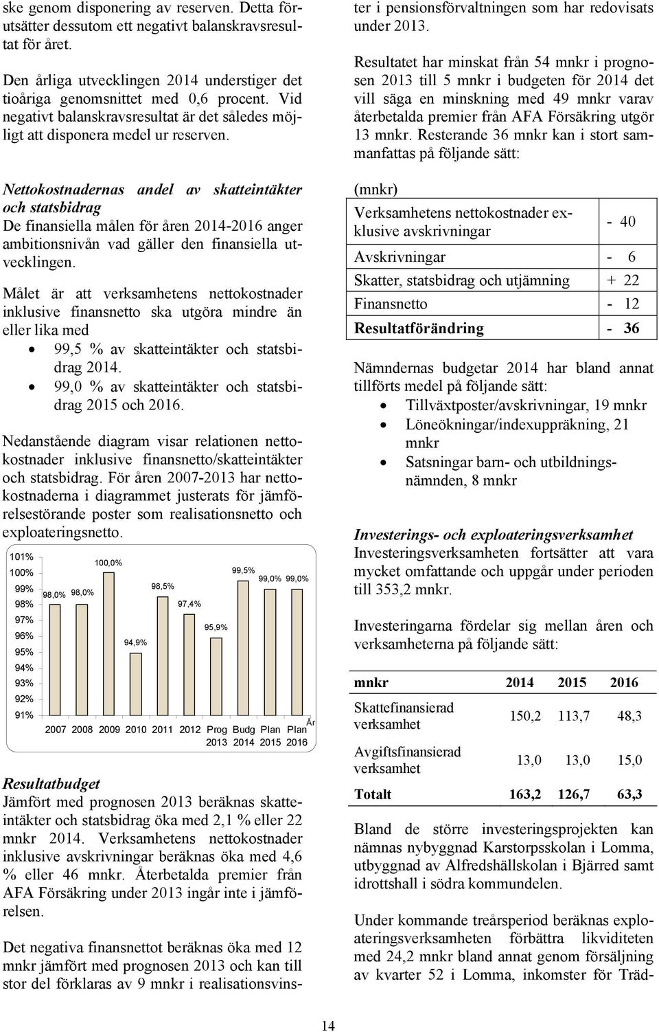 Nettokostnadernas andel av skatteintäkter och statsbidrag De finansiella målen för åren 2014-2016 anger ambitionsnivån vad gäller den finansiella utvecklingen.