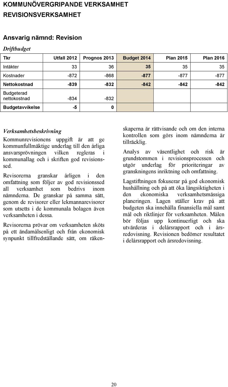 ansvarsprövningen vilken regleras i kommunallag och i skriften god revisionssed. Revisorerna granskar årligen i den omfattning som följer av god revisionssed all verksamhet som bedrivs inom nämnderna.