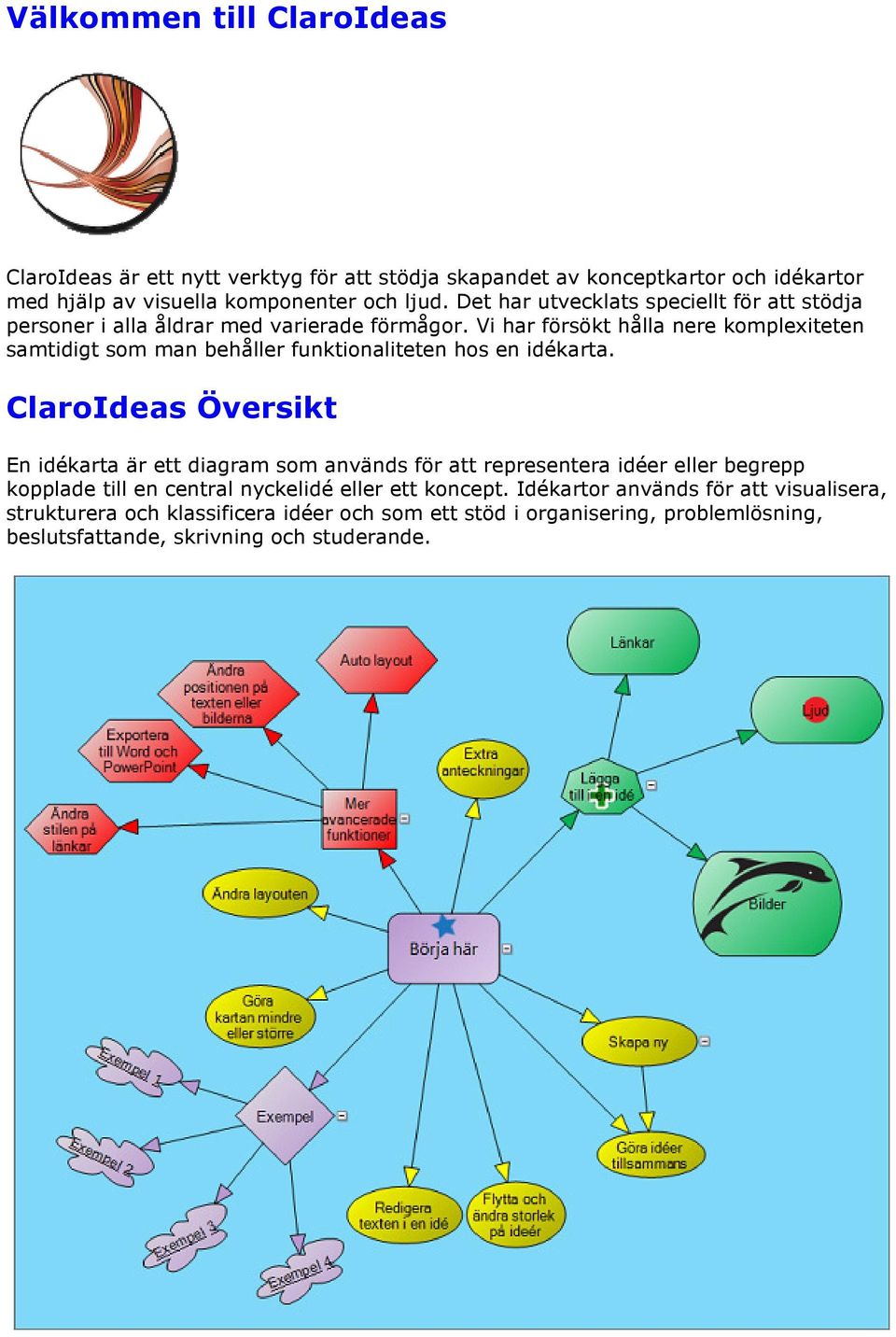 Vi har försökt hålla nere komplexiteten samtidigt som man behåller funktionaliteten hos en idékarta.
