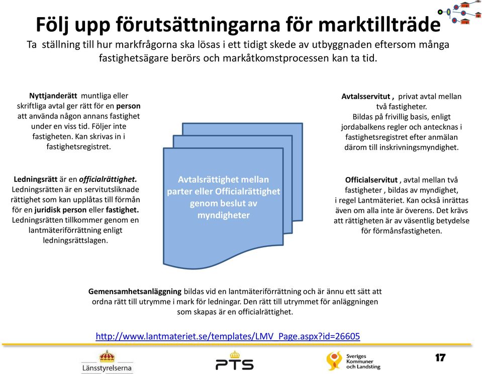 Avtalsservitut, privat avtal mellan två fastigheter. Bildas på frivillig basis, enligt jordabalkens regler och antecknas i fastighetsregistret efter anmälan därom till inskrivningsmyndighet.