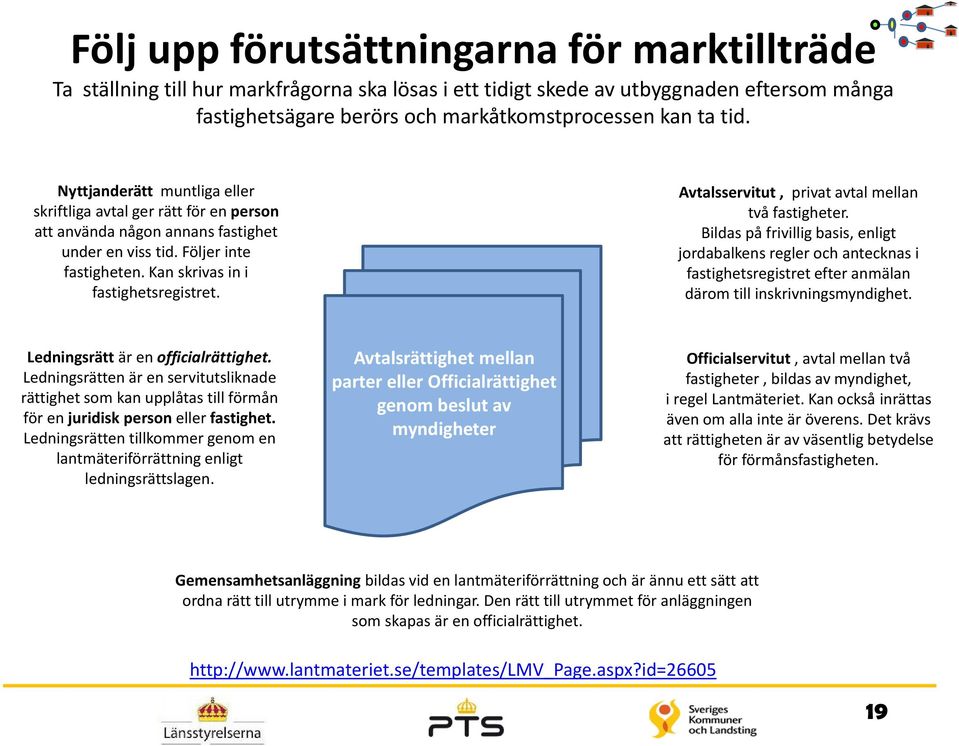 Avtalsservitut, privat avtal mellan två fastigheter. Bildas på frivillig basis, enligt jordabalkens regler och antecknas i fastighetsregistret efter anmälan därom till inskrivningsmyndighet.
