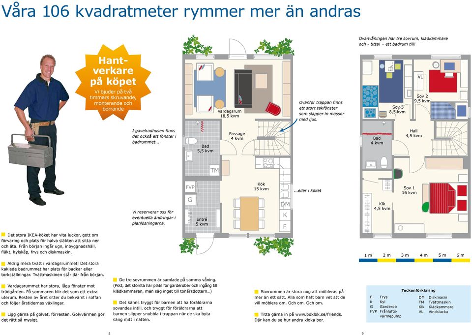 Sov 3 8,5 kvm Sov 2 9,5 kvm I gavelradhusen finns det också ett fönster i badrummet... Bad 5,5 kvm Passage 4 kvm Bad 4 kvm Hall 4,5 kvm TM Vi reserverar oss för eventuella ändringar i planlösningarna.