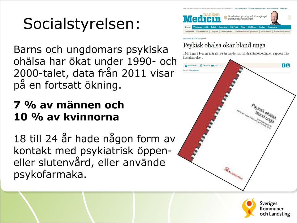 7 % av männen och 10 % av kvinnorna 18 till 24 år hade någon form av