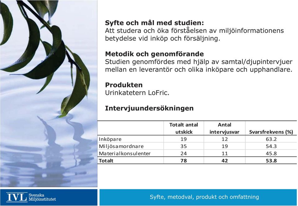 upphandlare. Produkten Urinkatetern LoFric.