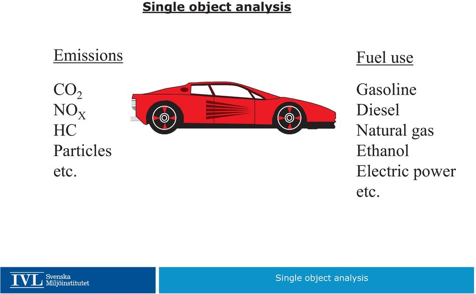 Fuel use Gasoline Diesel Natural gas