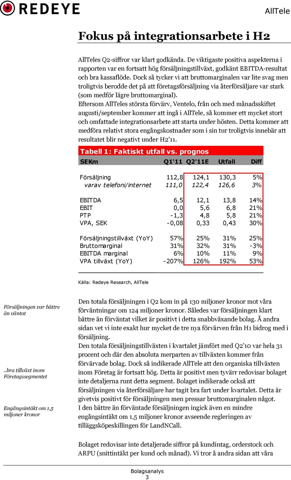 Dock så tycker vi att bruttomarginalen var lite svag men troligtvis berodde det på att företagsförsäljning via återförsäljare var stark (som medför lägre bruttomarginal).