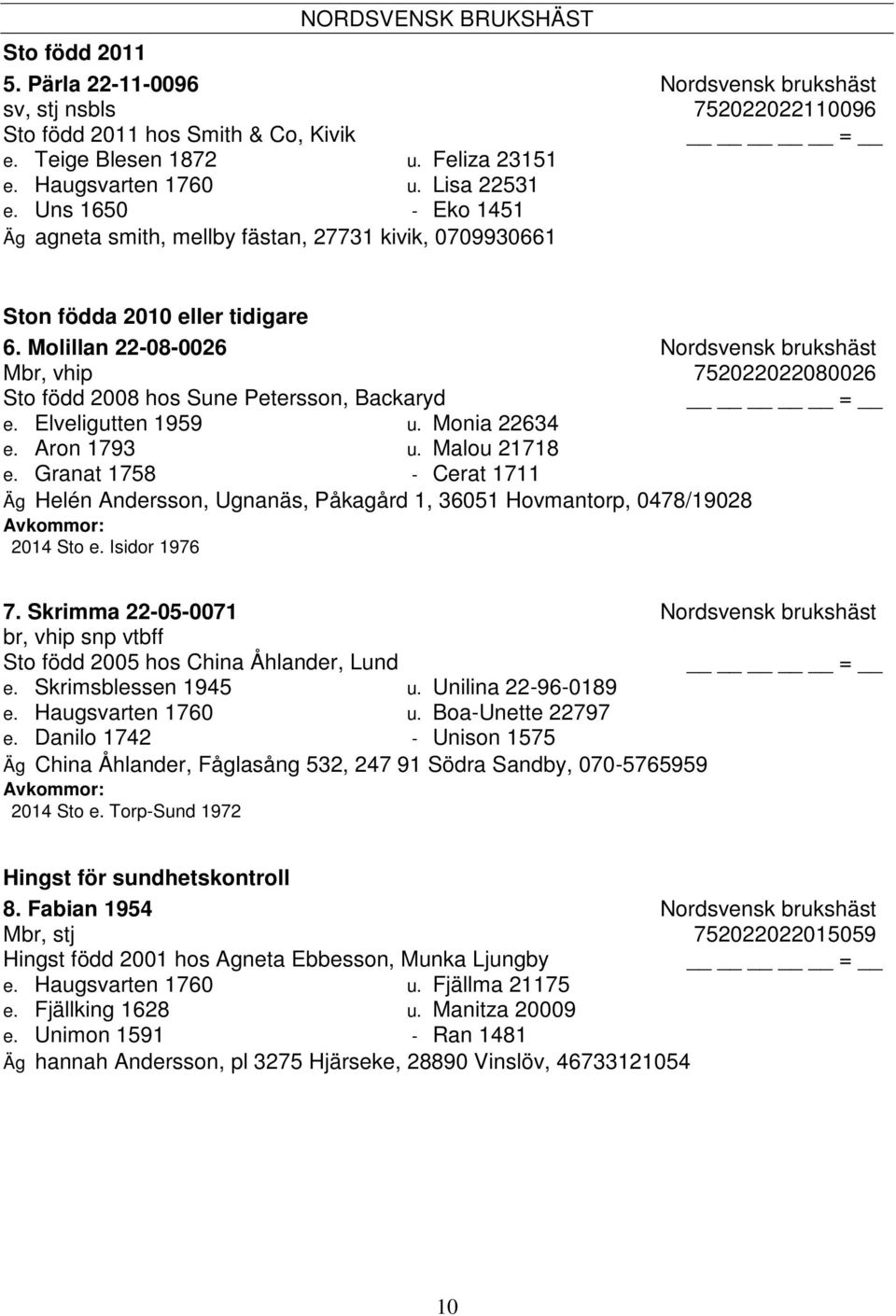 Molillan 22-08-0026 Nordsvensk brukshäst Mbr, vhip 752022022080026 Sto född 2008 hos Sune Petersson, Backaryd e. Elveligutten 1959 u. Monia 22634 e. Aron 1793 u. Malou 21718 e.