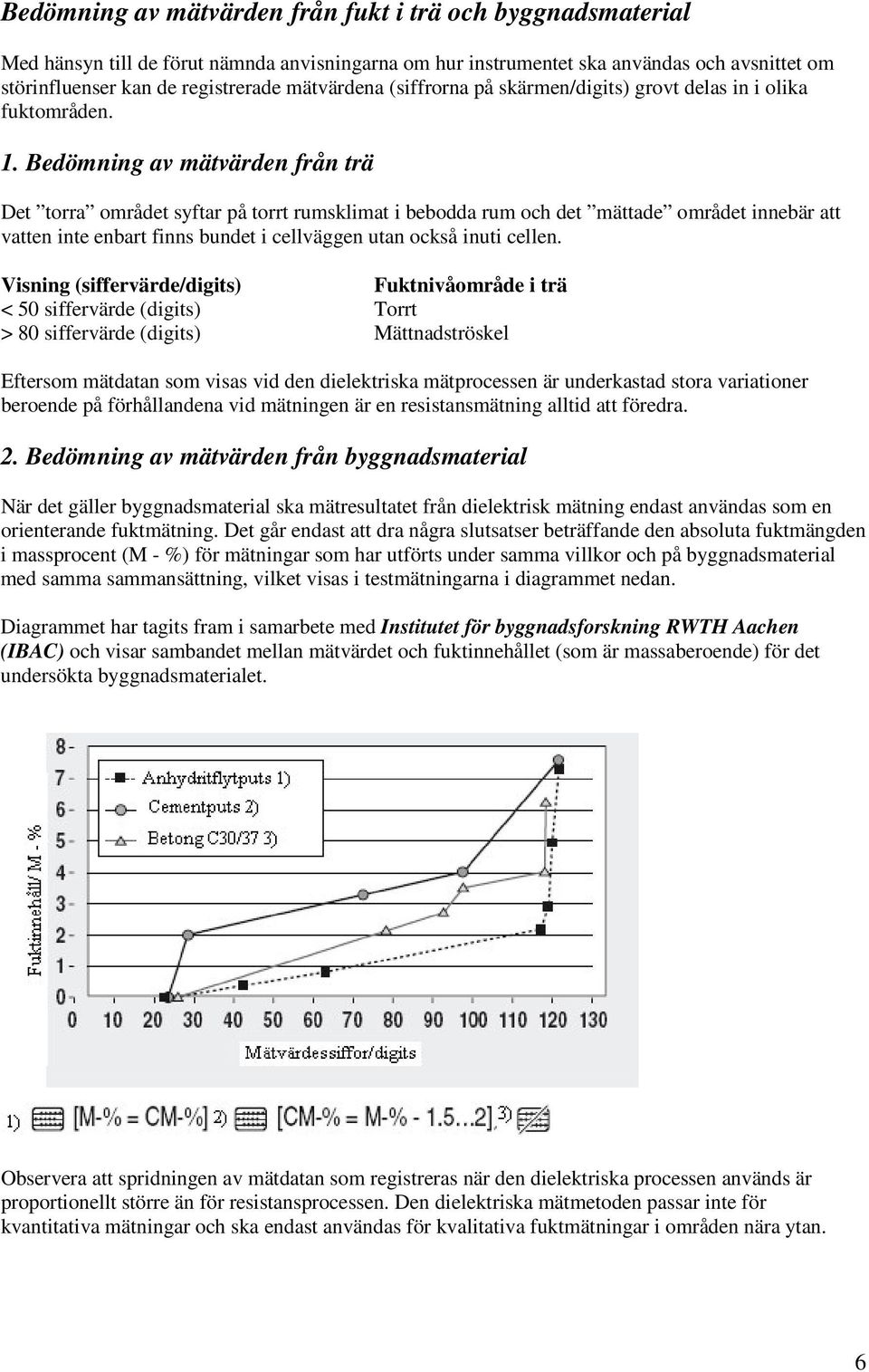 Bedömning av mätvärden från trä Det torra området syftar på torrt rumsklimat i bebodda rum och det mättade området innebär att vatten inte enbart finns bundet i cellväggen utan också inuti cellen.