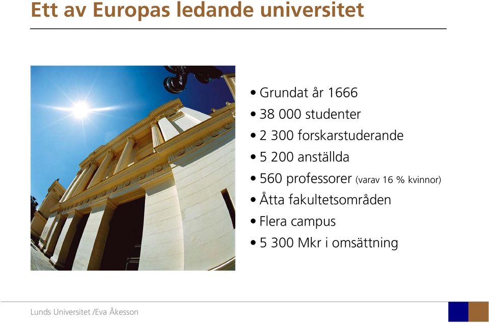 anställda 560 professorer (varav 16 % kvinnor)