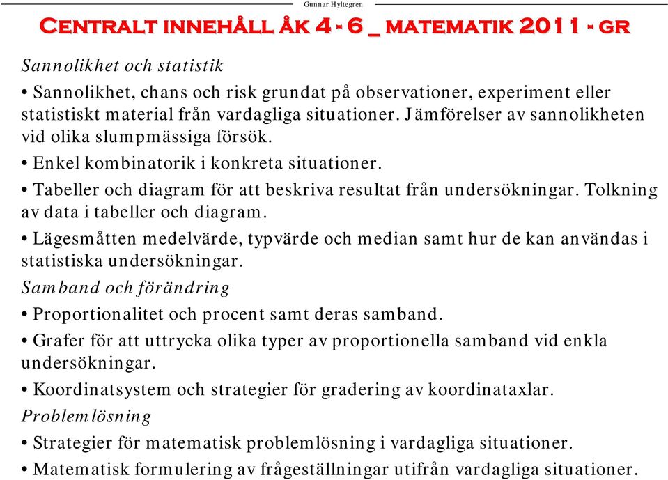 Tolkning av data i tabeller och diagram. Lägesmåtten medelvärde, typvärde och median samt hur de kan användas i statistiska undersökningar.