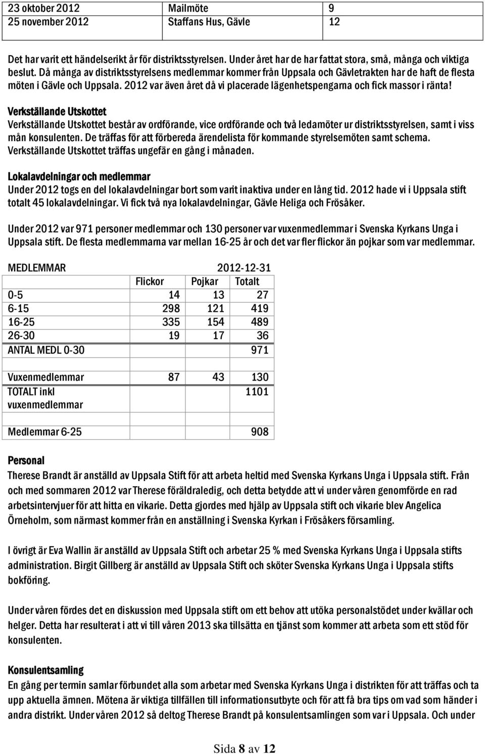2012 var även året då vi placerade lägenhetspengarna och fick massor i ränta!