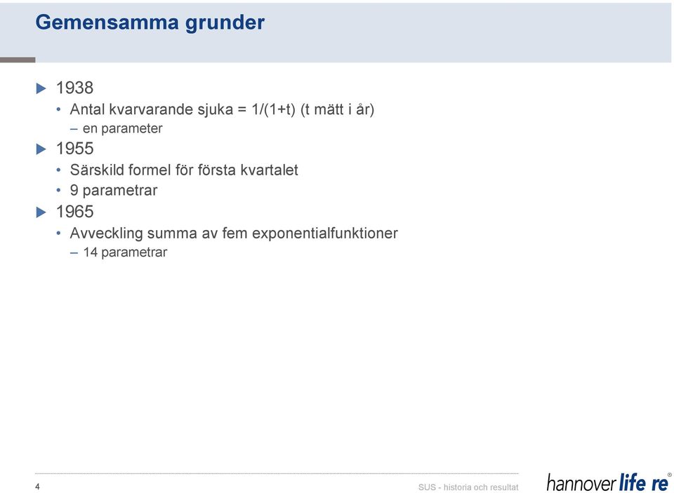 formel för första kvartalet 9 parametrar 1965