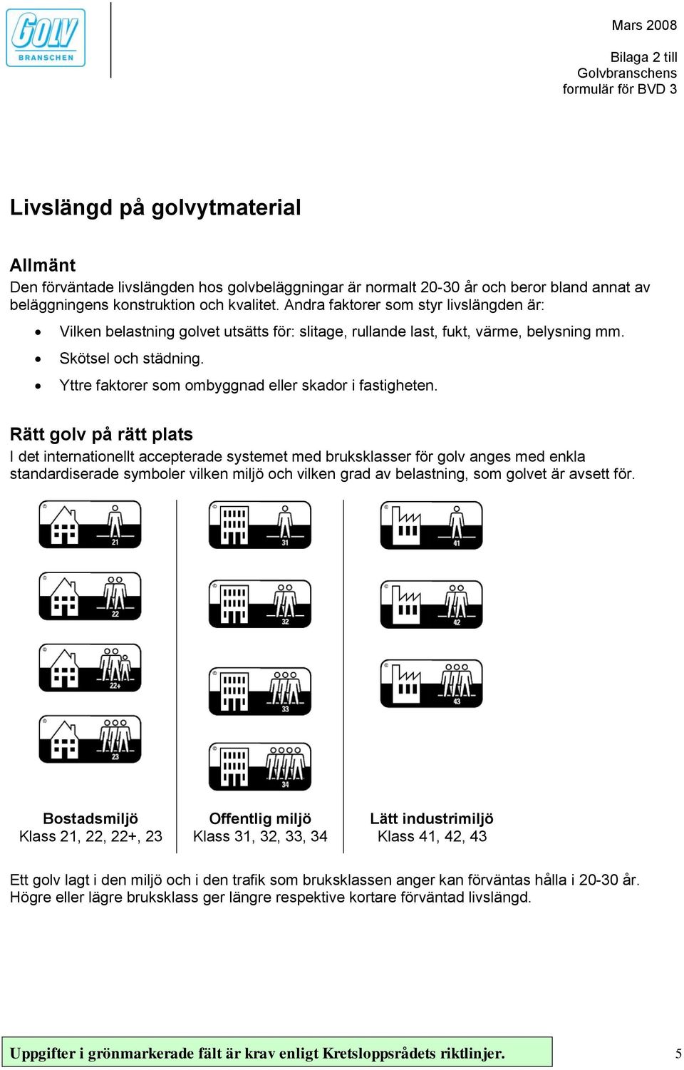 Yttre faktorer som ombyggnad eller skador i fastigheten.