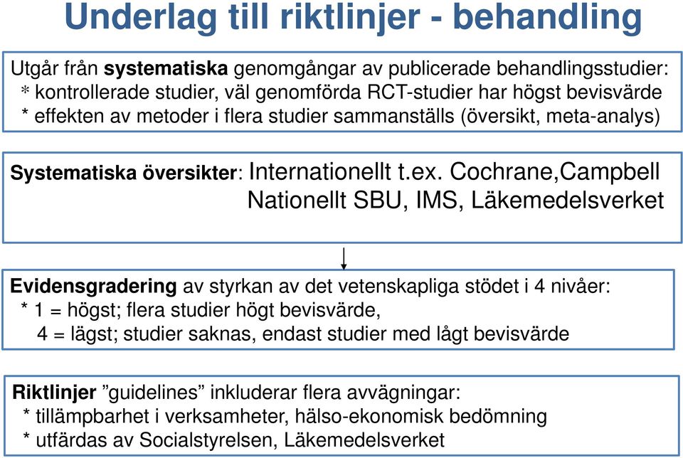 Cochrane,Campbell Nationellt SBU, IMS, Läkemedelsverket Evidensgradering av styrkan av det vetenskapliga stödet i 4 nivåer: * 1 = högst; flera studier högt bevisvärde, 4 =