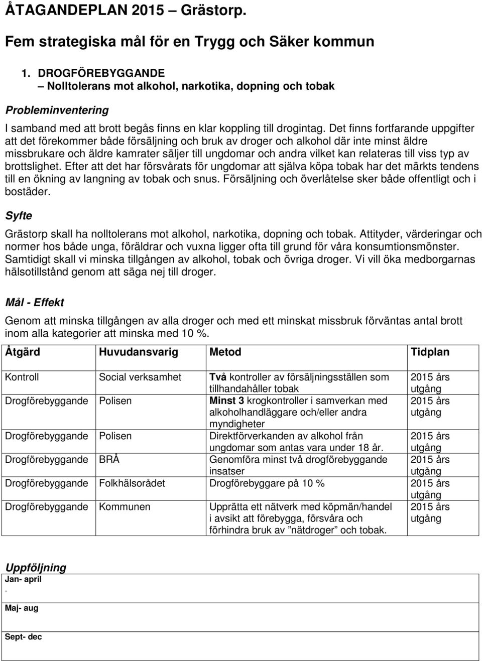 Det finns fortfarande uppgifter att det förekommer både försäljning och bruk av droger och alkohol där inte minst äldre missbrukare och äldre kamrater säljer till ungdomar och andra vilket kan