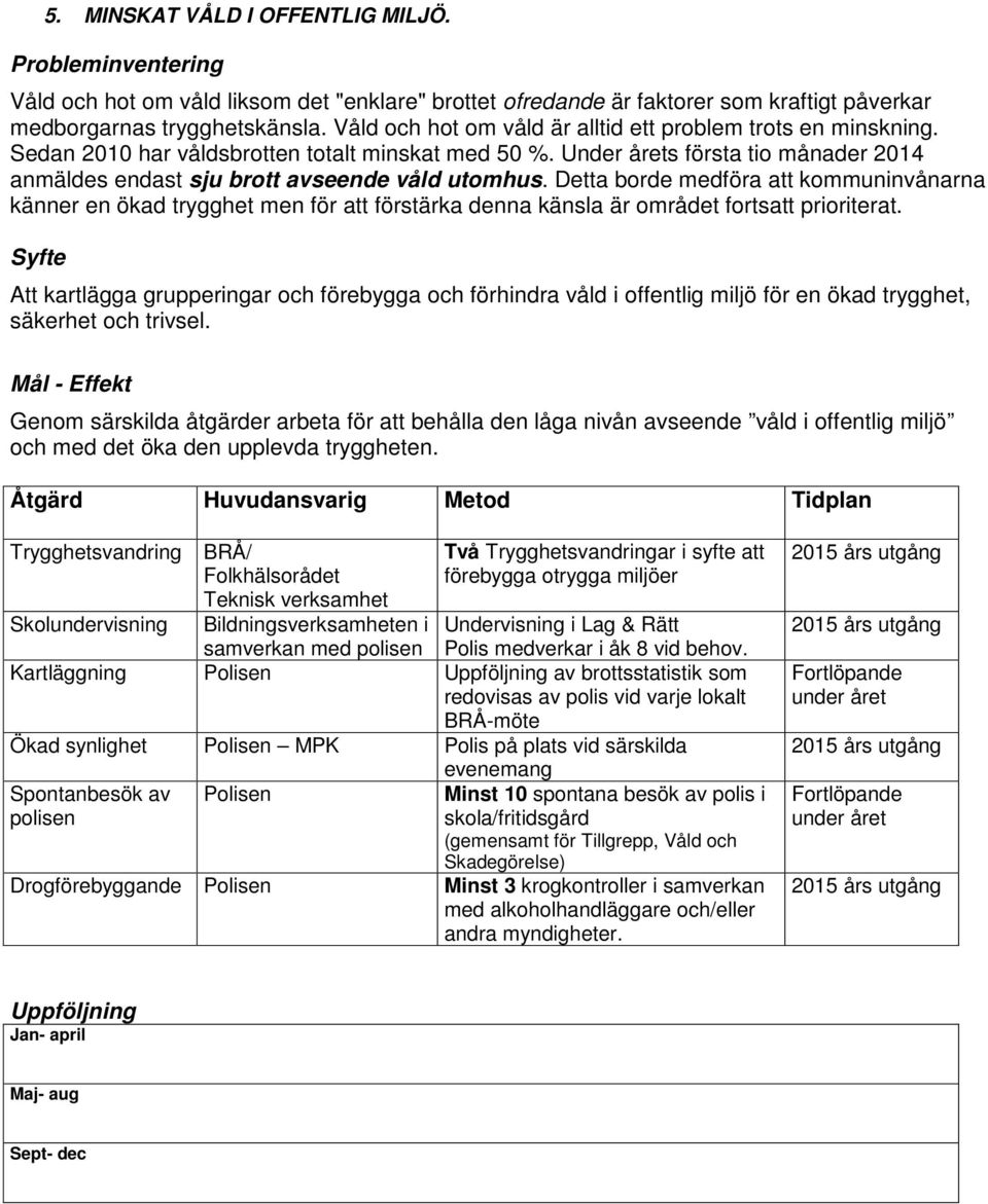 Detta borde medföra att kommuninvånarna känner en ökad trygghet men för att förstärka denna känsla är området fortsatt prioriterat.