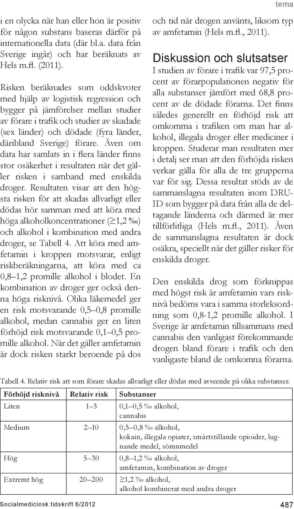 Sverige) förare. Även om data har samlats in i flera länder finns stor osäkerhet i resultaten när det gäller risken i samband med enskilda droger.