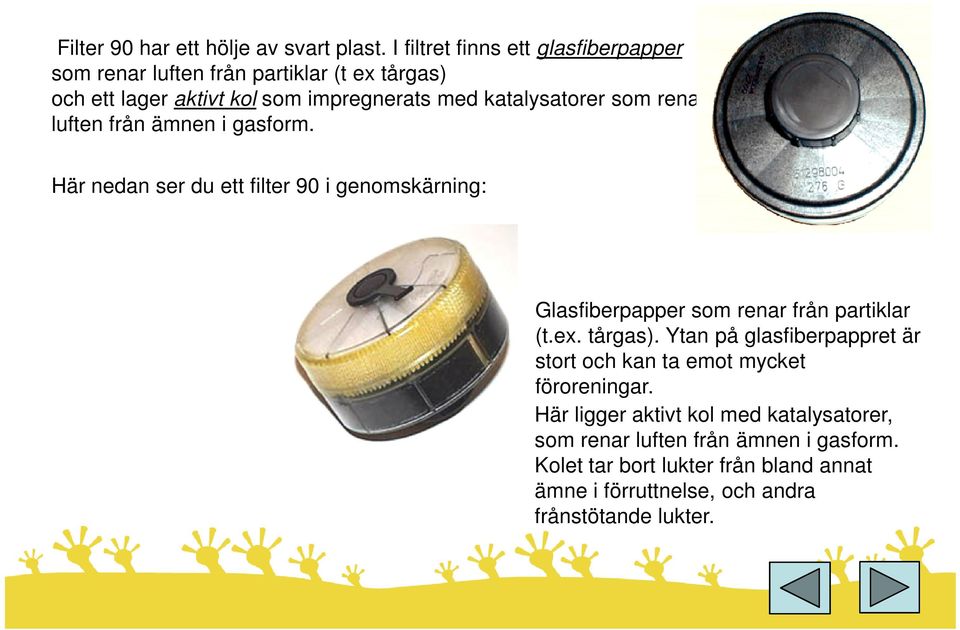 som renar luften från ämnen i gasform. Här nedan ser du ett filter 90 i genomskärning: Glasfiberpapper som renar från partiklar (t.ex.