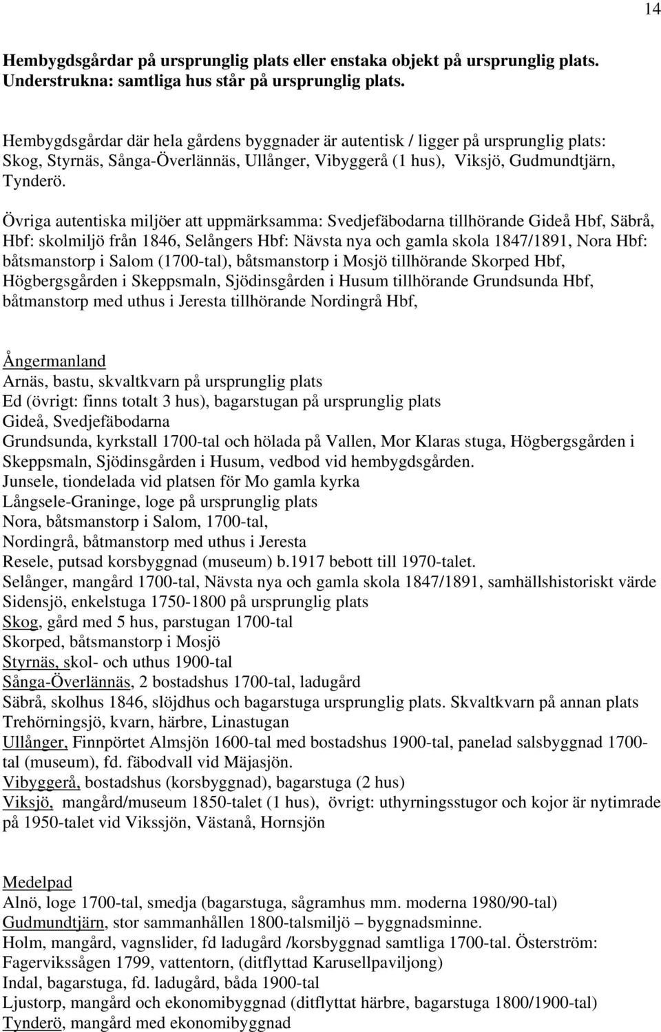 Övriga autentiska miljöer att uppmärksamma: Svedjefäbodarna tillhörande Gideå Hbf, Säbrå, Hbf: skolmiljö från 1846, Selångers Hbf: Nävsta nya och gamla skola 1847/1891, Nora Hbf: båtsmanstorp i Salom