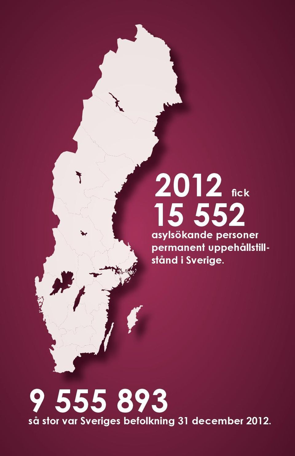 9 555 893 så stor var Sveriges befolkning