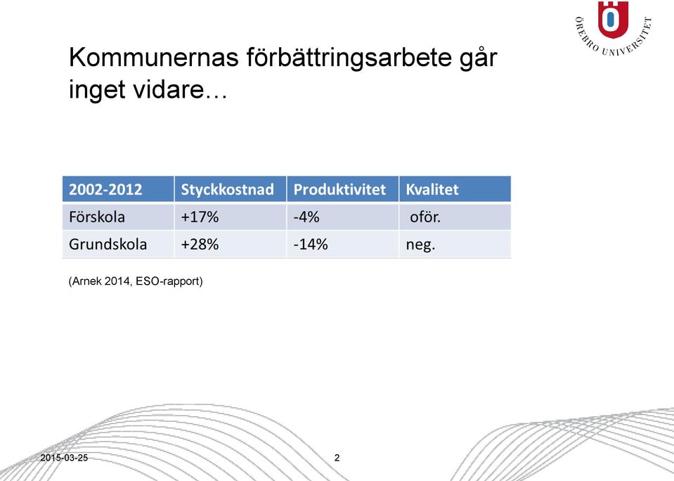 går inget vidare