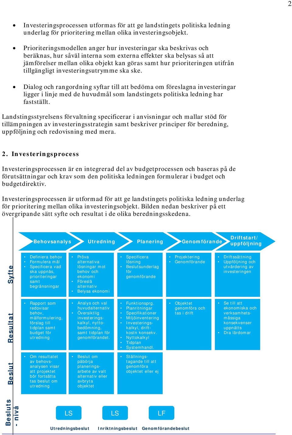 utifrån tillgängligt investeringsutrymme ska ske.