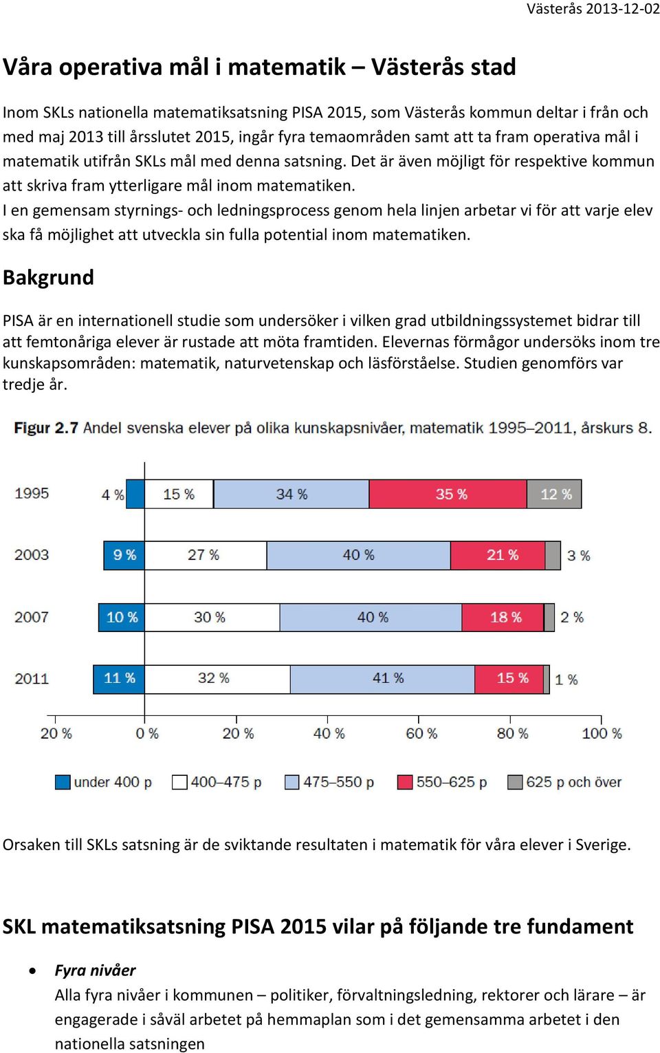 I en gemensam styrnings- och ledningsprocess genom hela linjen arbetar vi för att varje elev ska få möjlighet att utveckla sin fulla potential inom matematiken.