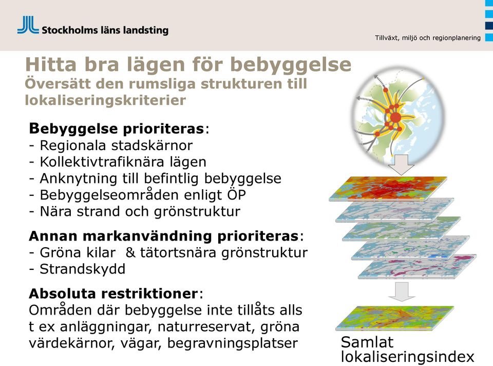 grönstruktur Annan markanvändning prioriteras: - Gröna kilar & tätortsnära grönstruktur - Strandskydd Absoluta restriktioner: