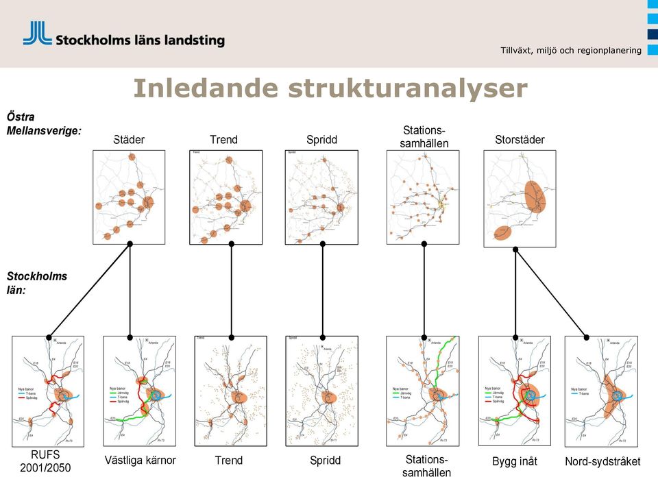 Stationssamhällen Tillväxt, miljö och regionplanering Storstäder