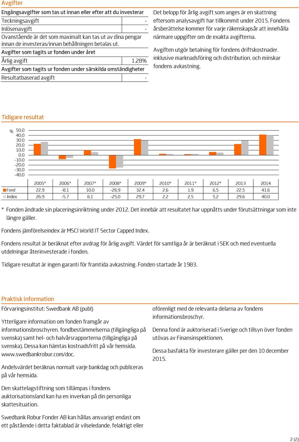 Avgifter som tagits ur fonden under året Årlig avgift 1,28% Avgifter som tagits ur fonden under särskilda omständigheter Resultatbaserad avgift - Det belopp för årlig avgift som anges är en skattning