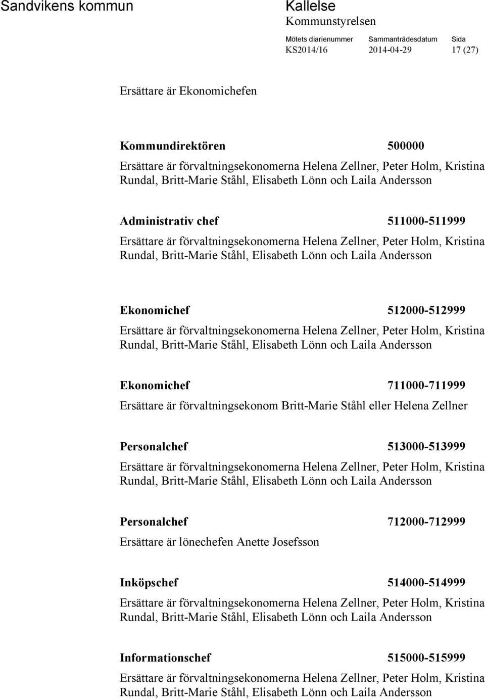 förvaltningsekonom Britt-Marie Ståhl eller Helena Zellner Personalchef 513000-513999