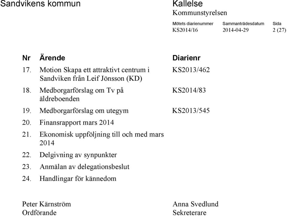 Medborgarförslag om Tv på KS2014/83 äldreboenden 19. Medborgarförslag om utegym KS2013/545 20.