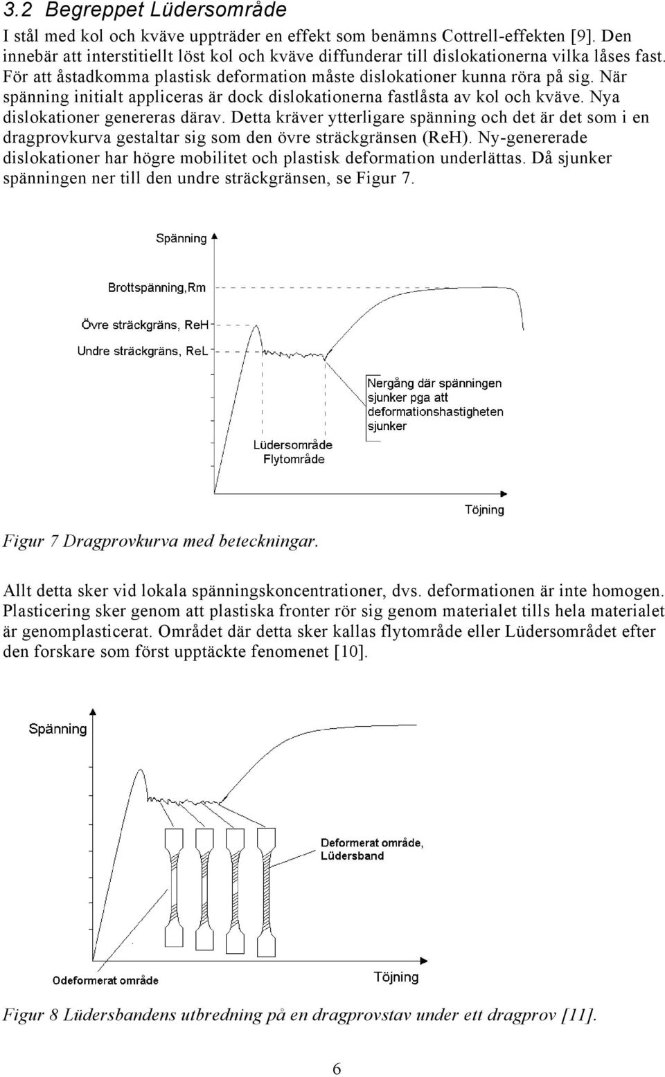 När spänning initialt appliceras är dock dislokationerna fastlåsta av kol och kväve. Nya dislokationer genereras därav.