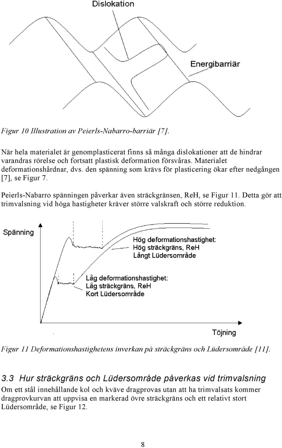 Detta gör att trimvalsning vid höga hastigheter kräver större valskraft och större reduktion. Figur 11 Deformationshastighetens inverkan på sträckgräns och Lüdersområde [11]. 3.