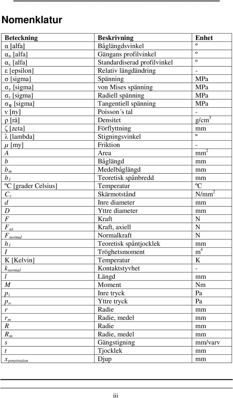 Simulering Av Avvikelser I Munstyckesvagg Under Frasoperation Pdf Gratis Nedladdning