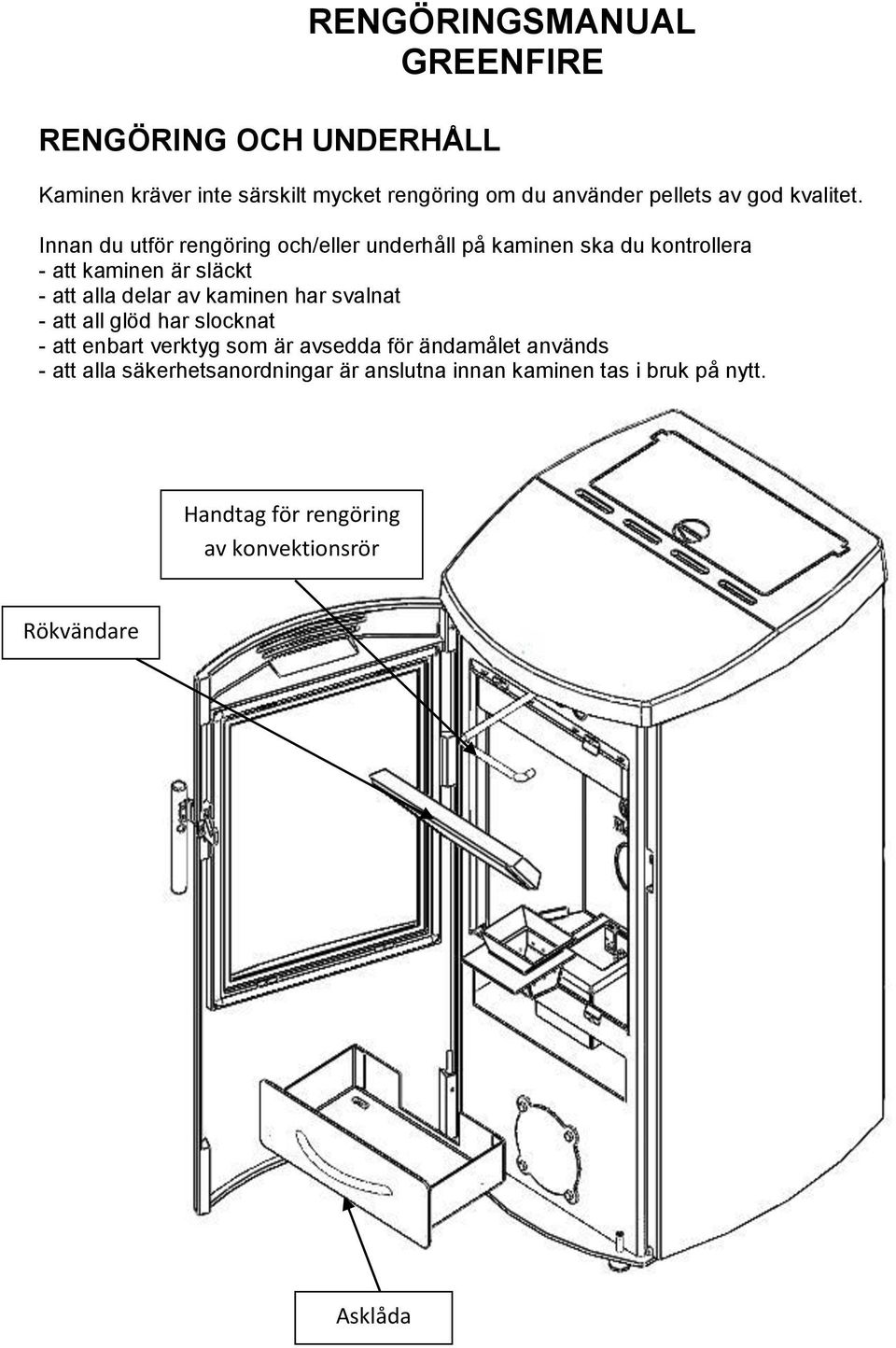 Innan du utför rengöring och/eller underhåll på kaminen ska du kontrollera - att kaminen är släckt - att alla delar av