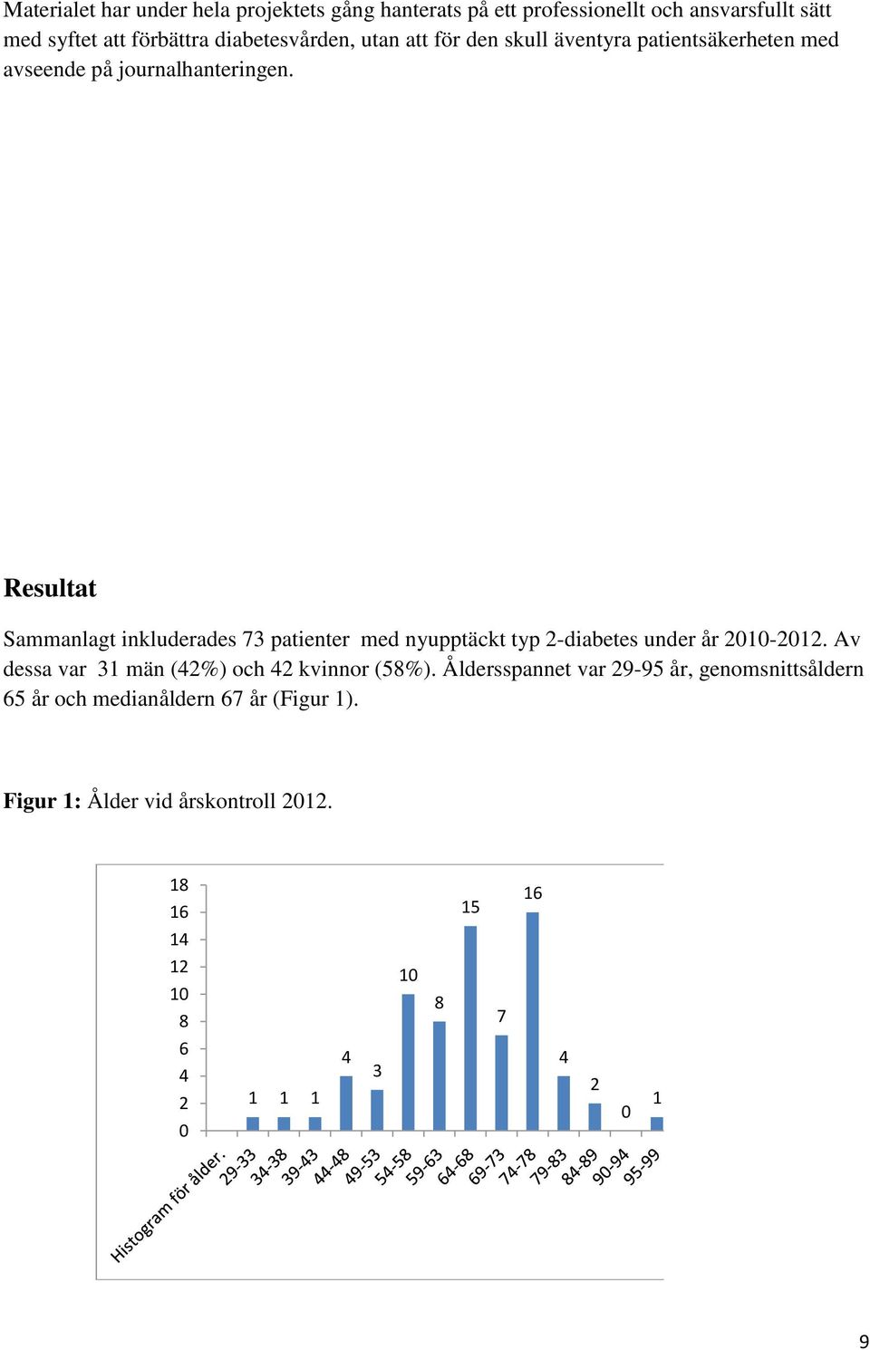 Resultat Sammanlagt inkluderades 73 patienter med nyupptäckt typ 2-diabetes under år 2010-2012.