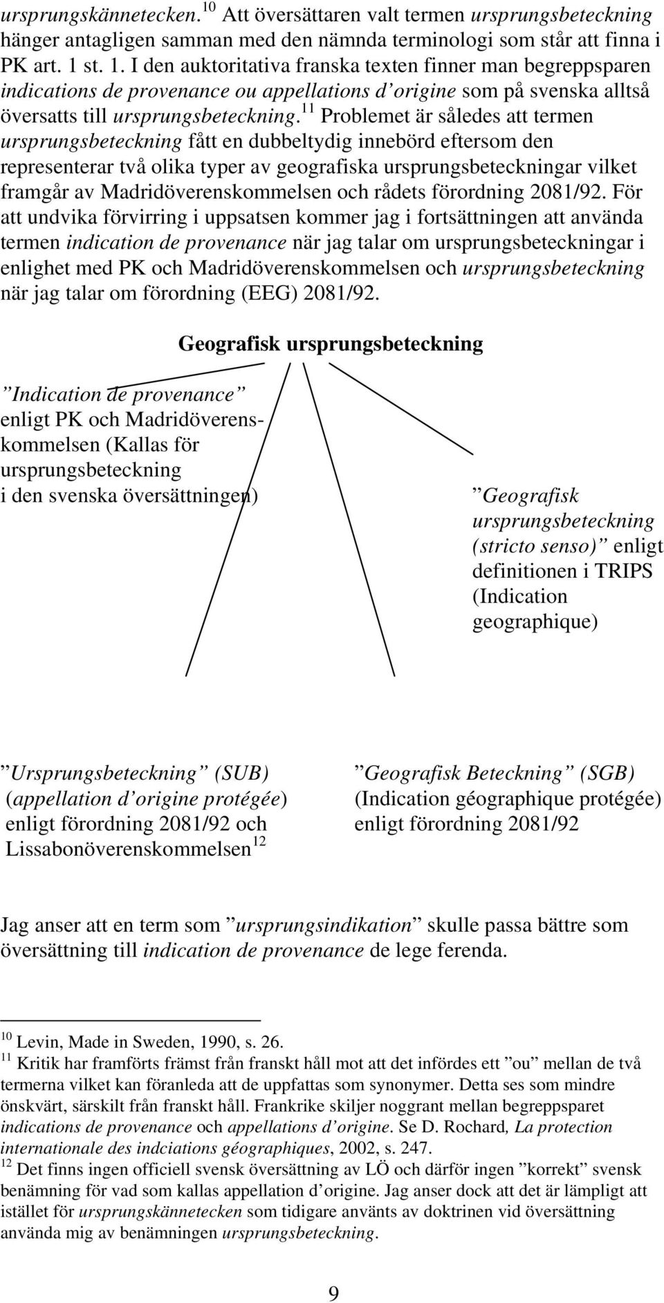 Madridöverenskommelsen och rådets förordning 2081/92.