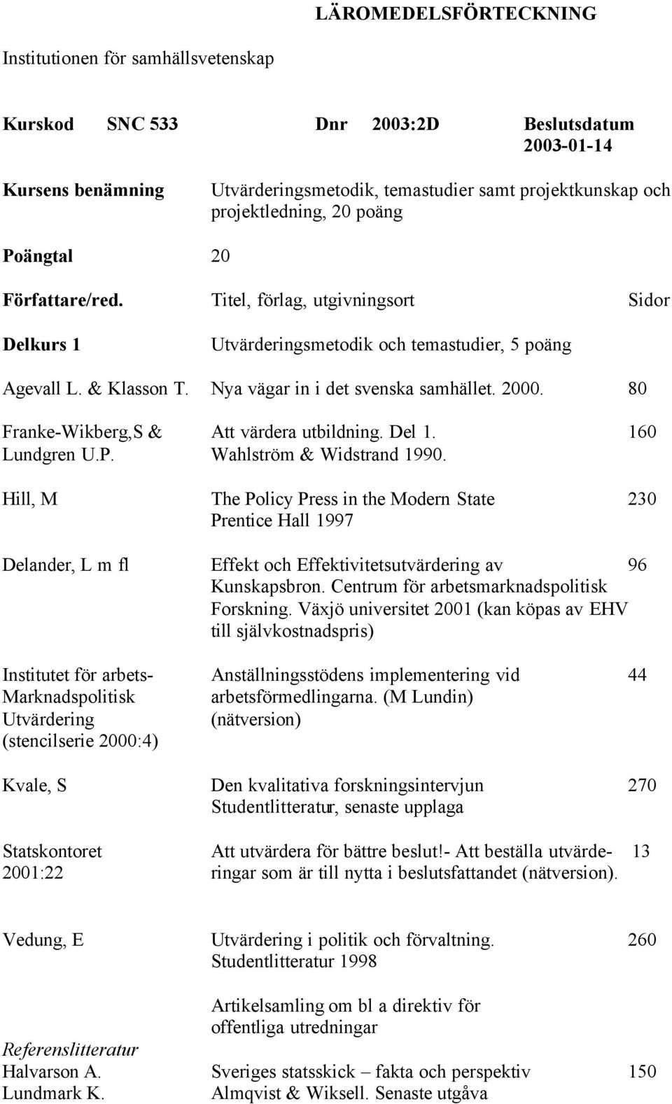 Nya vägar in i det svenska samhället. 2000. 80 Franke-Wikberg,S & Att värdera utbildning. Del 1. 160 Lundgren U.P. Wahlström & Widstrand 1990.