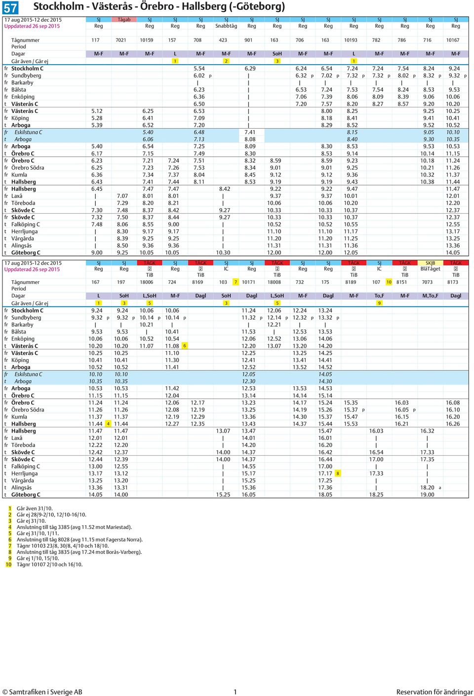 24 fr Sundbyberg 6.02 p 6.32 p 7.02 p 7.32 p 7.32 p 8.02 p 8.32 p 9.32 p fr Barkarby fr Bålsta 6.23 6.53 7.24 7.53 7.54 8.24 8.53 9.53 fr Enköping 6.36 7.06 7.39 8.06 8.09 8.39 9.06 10.