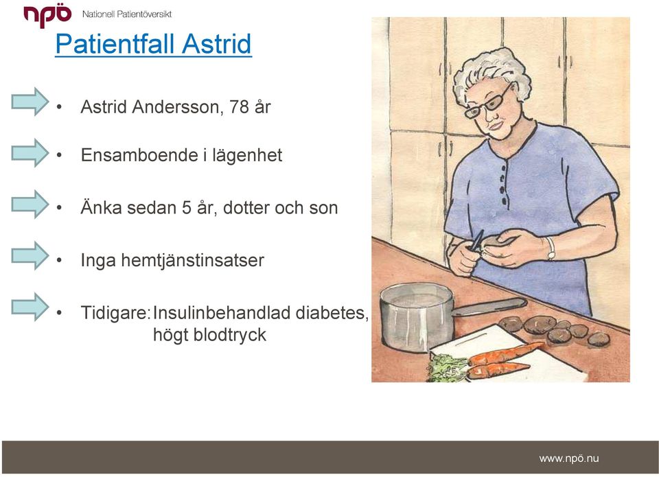 dotter och son Inga hemtjänstinsatser