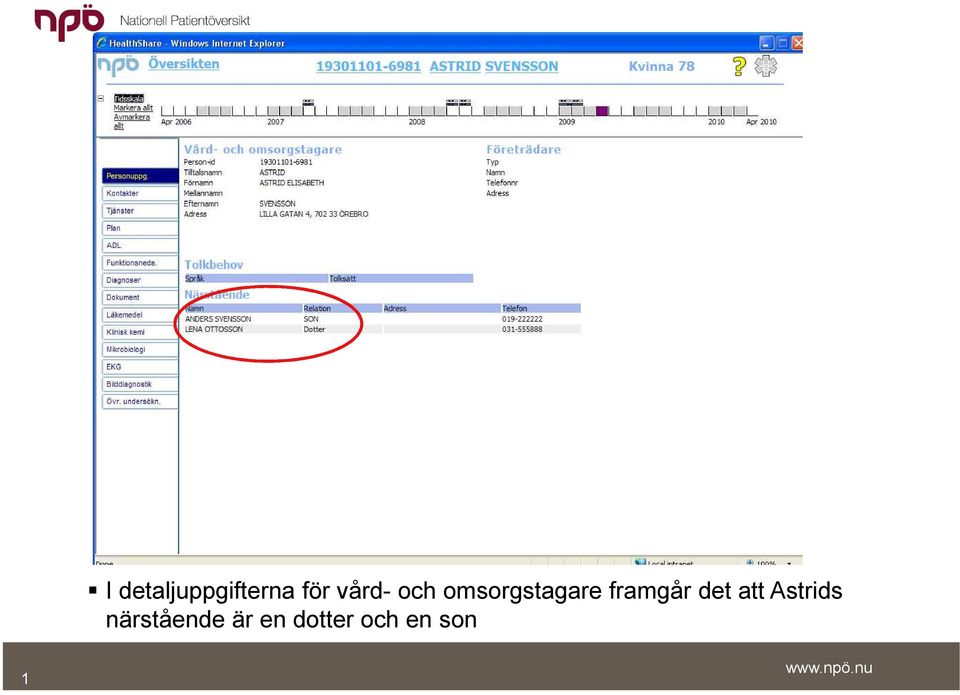 framgår det att Astrids