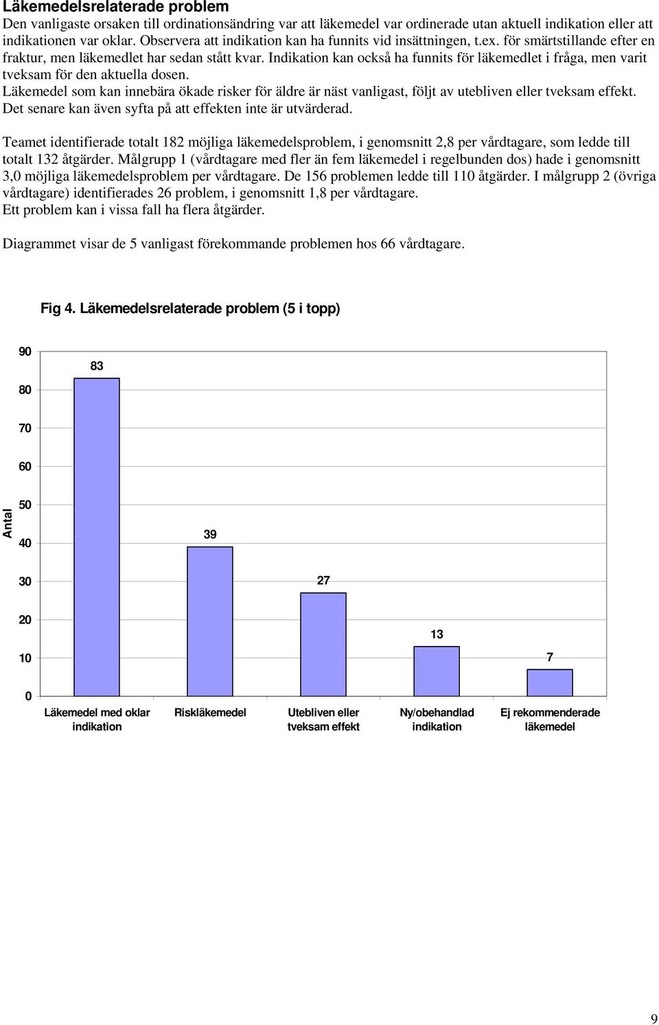 Indikation kan också ha funnits för läkemedlet i fråga, men varit tveksam för den aktuella dosen.