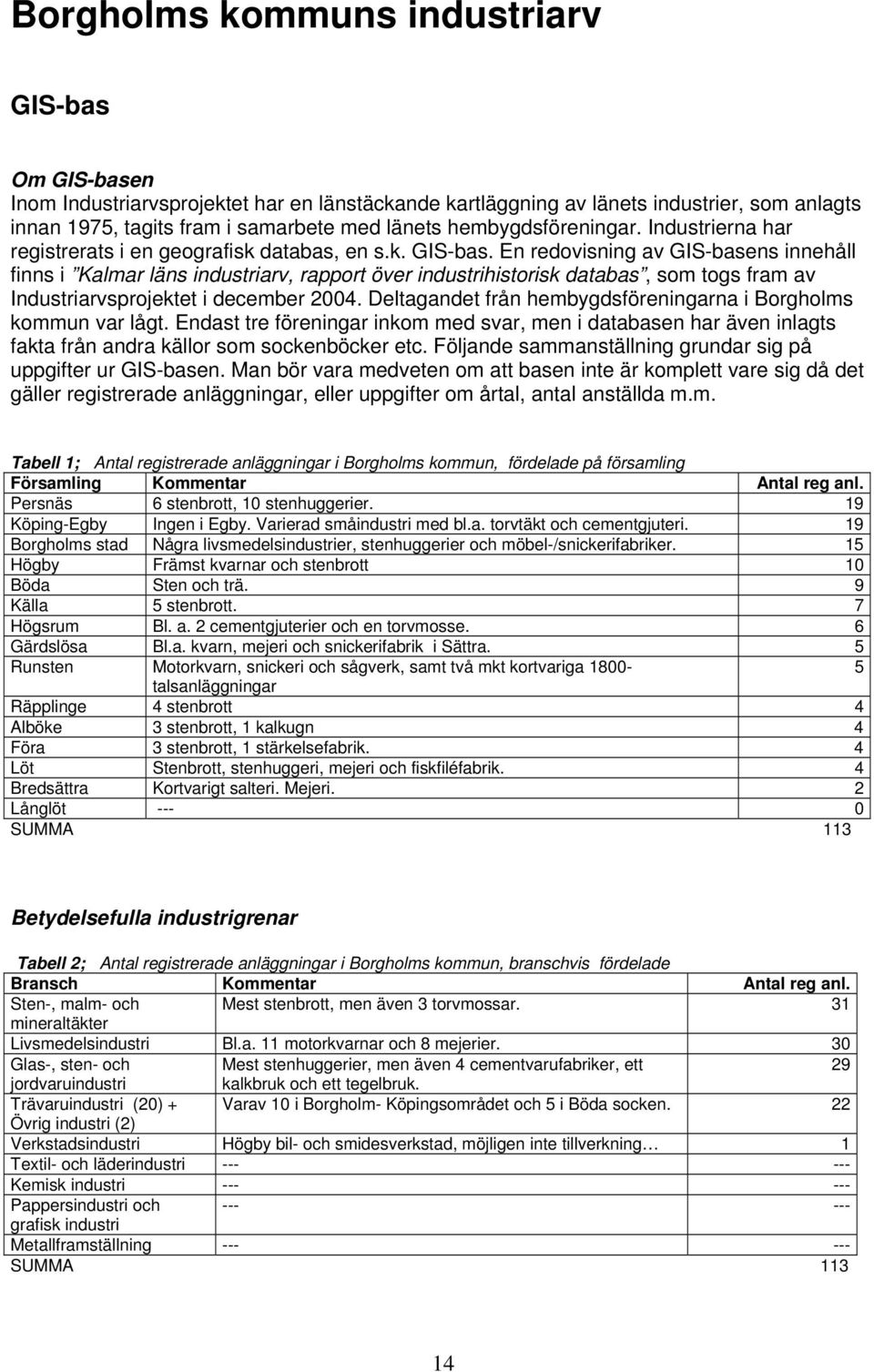 En redovisning av GIS-basens innehåll finns i Kalmar läns industriarv, rapport över industrihistorisk databas, som togs fram av Industriarvsprojektet i december 2004.