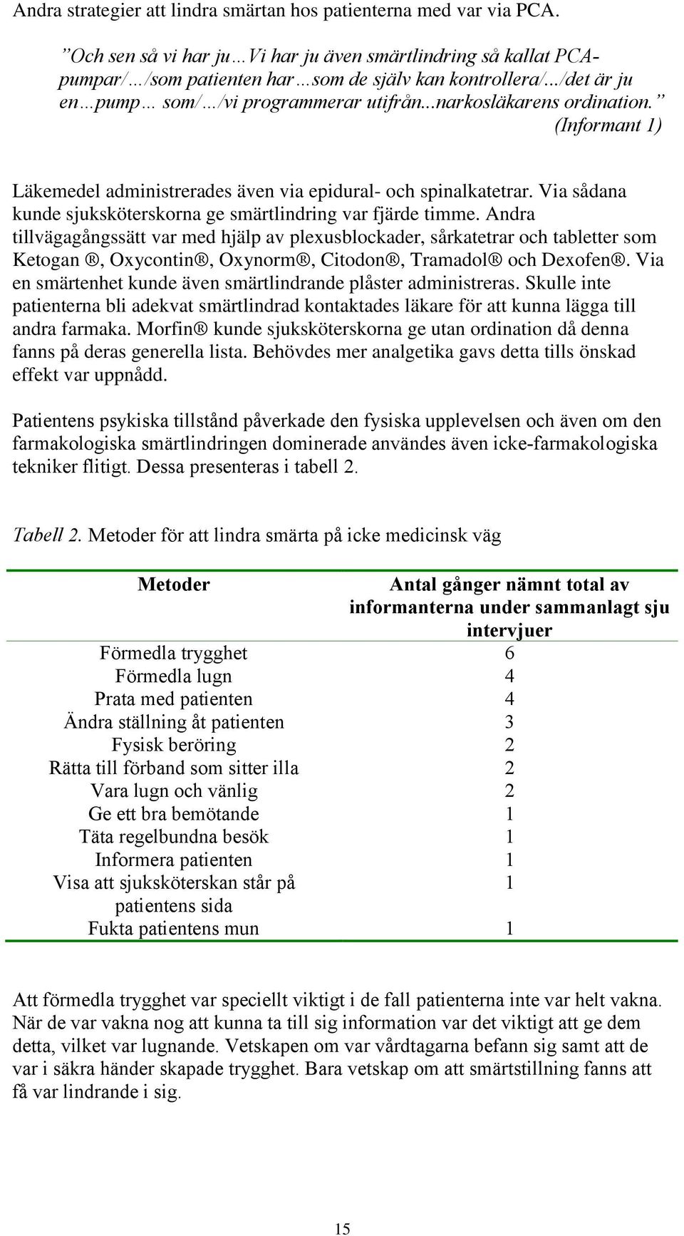 Via sådana kunde sjuksköterskorna ge smärtlindring var fjärde timme.