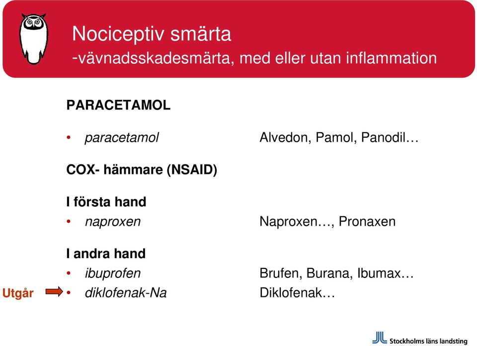 COX- hämmare (NSAID) I första hand naproxen Naproxen, Pronaxen