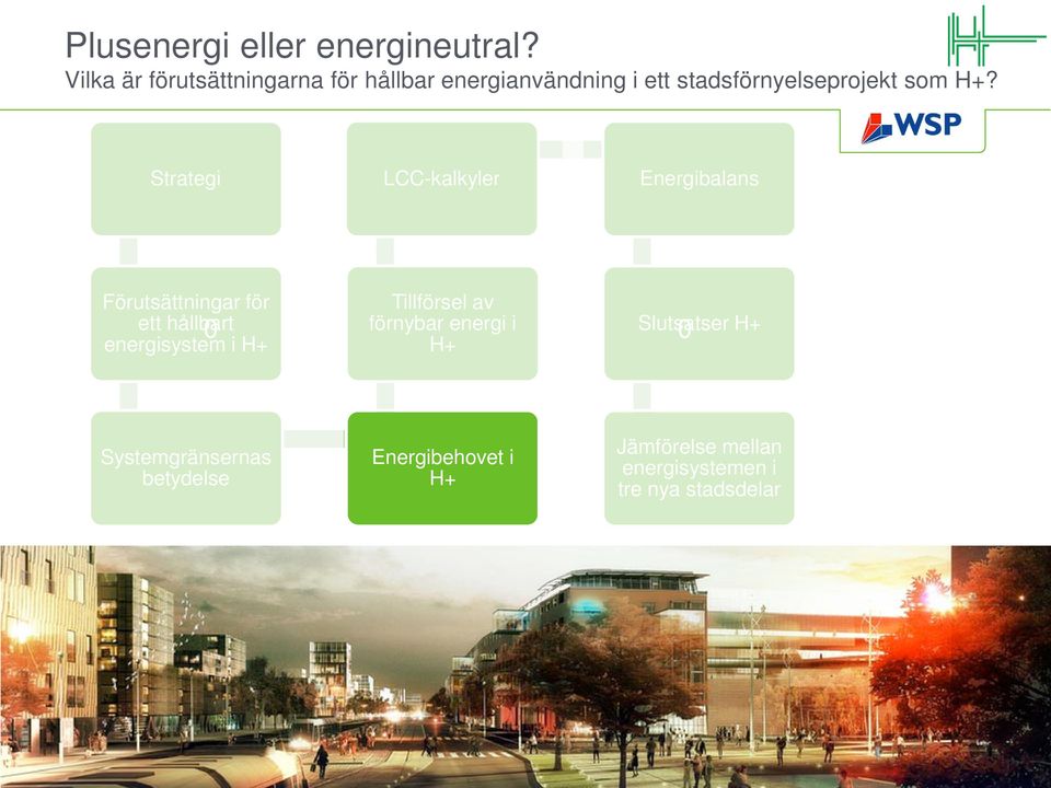 Strategi LCC-kalkyler Energibalans Förutsättningar för ett hållbart 0 energisystem i H+